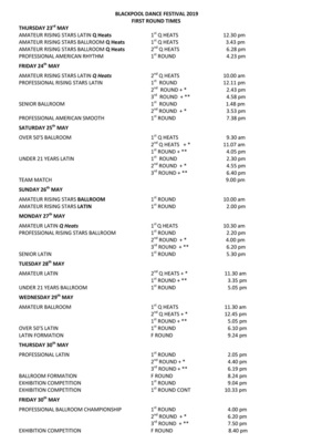 blackpool2019-First-Round-Times.jpg